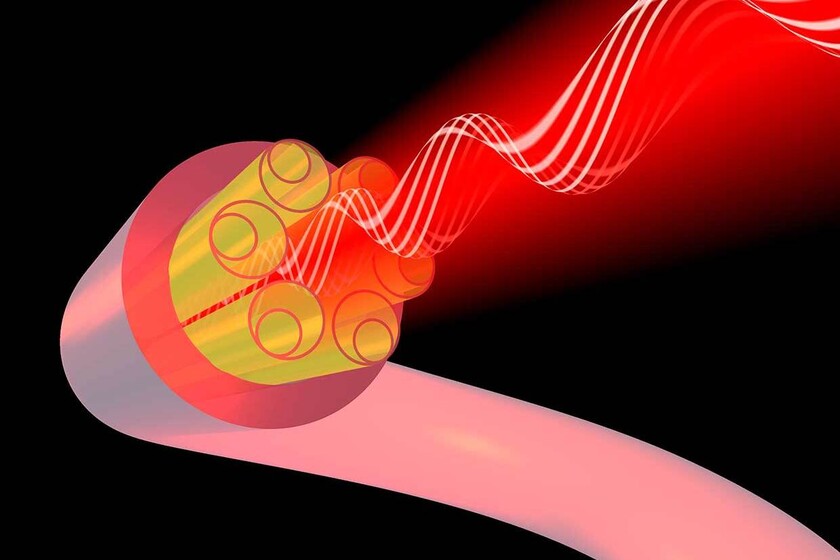 Fibra Optica Nucleo Hueco